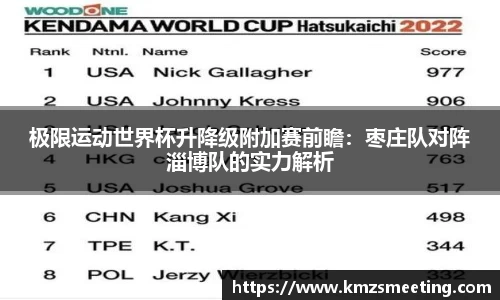 极限运动世界杯升降级附加赛前瞻：枣庄队对阵淄博队的实力解析