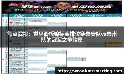 焦点战报：世界滑板锦标赛排位赛泰安队vs泰州队的冠军之争较量