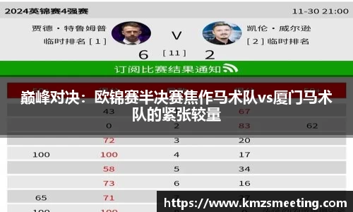 巅峰对决：欧锦赛半决赛焦作马术队vs厦门马术队的紧张较量